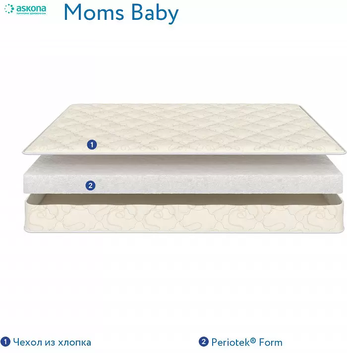 Детский матрас Askona Moms Love Baby 70x165 фото-7 Детский матрас Askona Moms Love Baby 70x165 фото-7